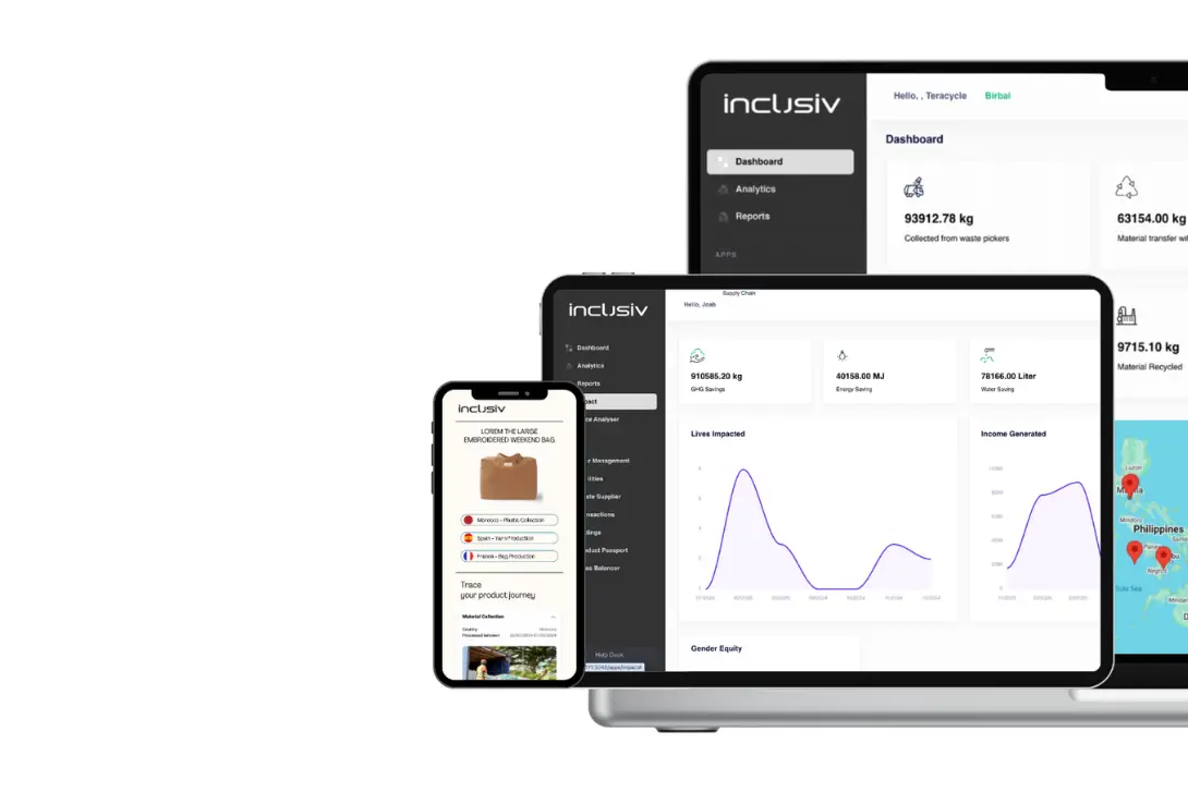 A comprehensive view of the RecyclX platform on different devices, displaying data on material collection, recycling, and supply chain transparency, underlining its social impact on communities and sustainability.
