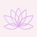Group logo of Wellbeing and Mental Health